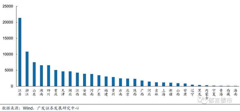 尊龙凯时·[中国]官方网站_公司200